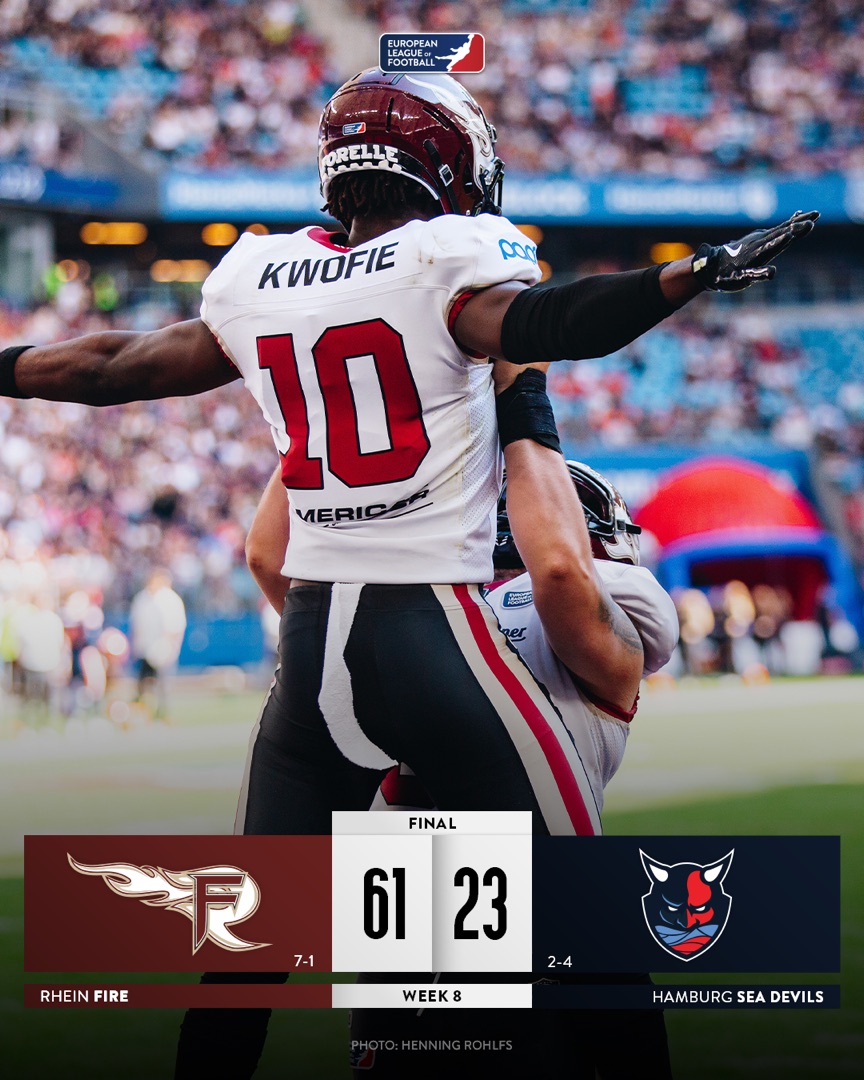 Final score template graphic