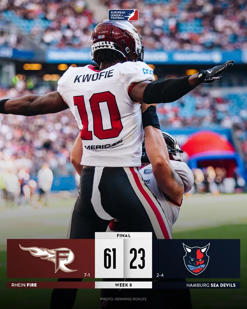 Final score template graphic