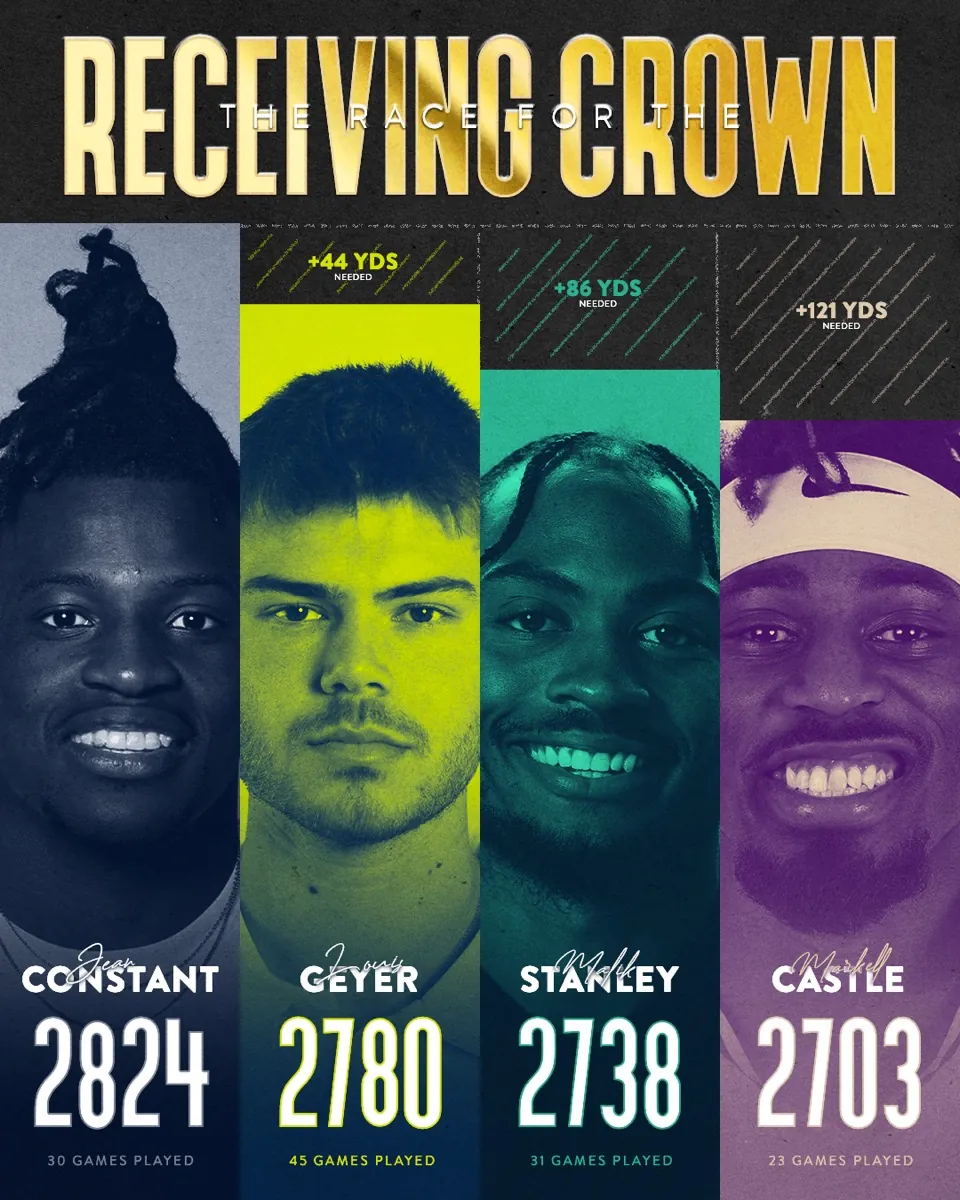 Receiving crown race graphic